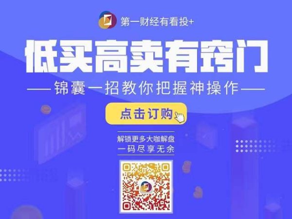 永隆配资 今日股市0819丨沪指冲高回落 后市继续向上还是延续震荡？