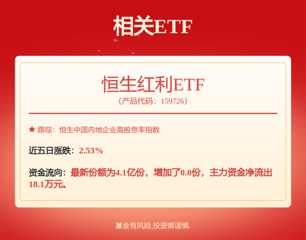 速盈所 A股收评：沪指微涨0.01%，美容护理、IP经济等新消费概念爆发