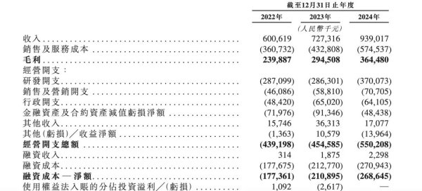 安徽润格 五年四闯IPO！港股“AGI第一股”要来了？