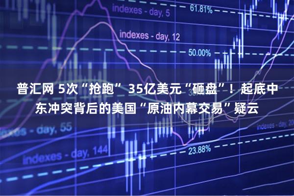普汇网 5次“抢跑” 35亿美元“砸盘”！起底中东冲突背后的美国“原油内幕交易”疑云